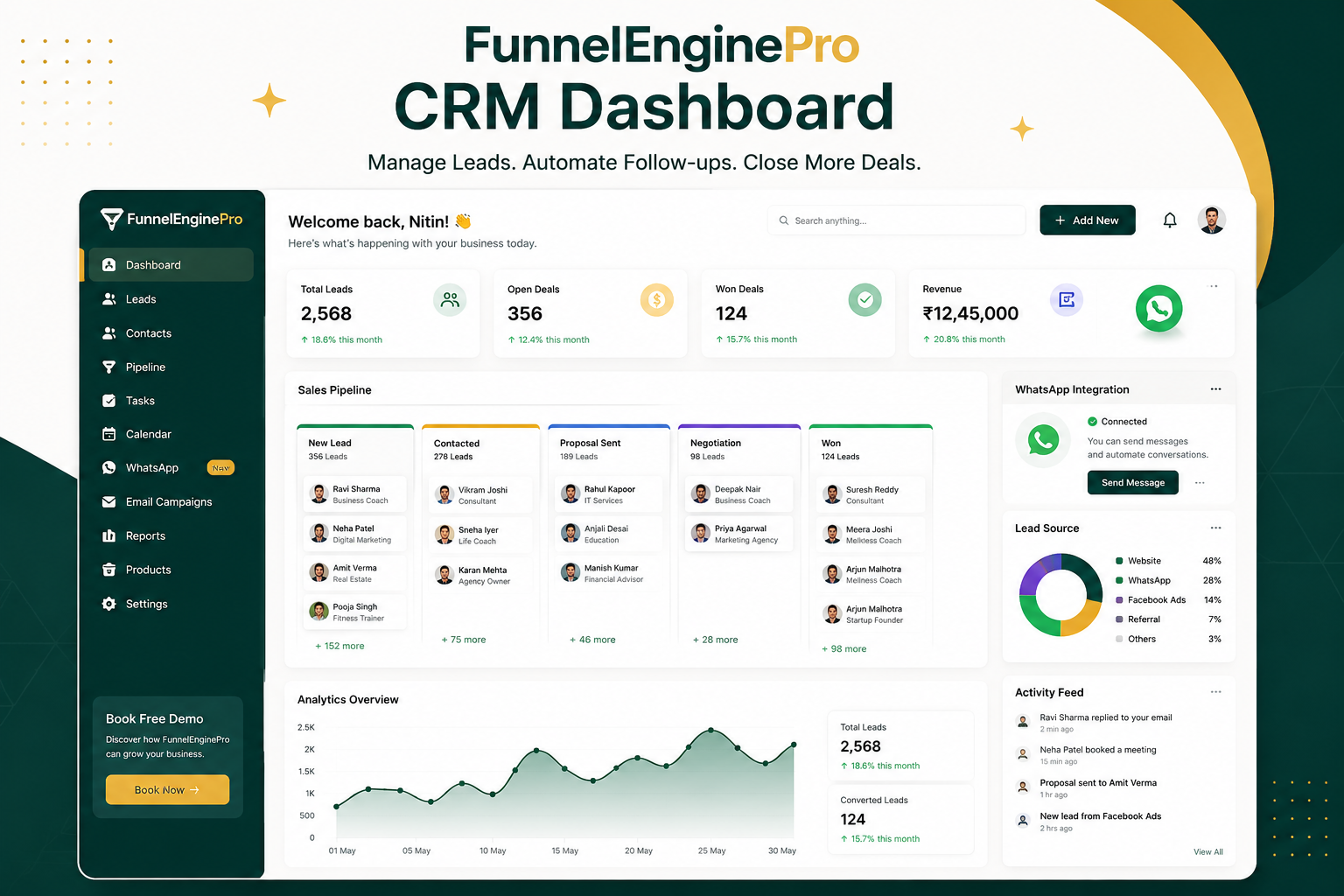 CRM Software Dashboard - Lead Management