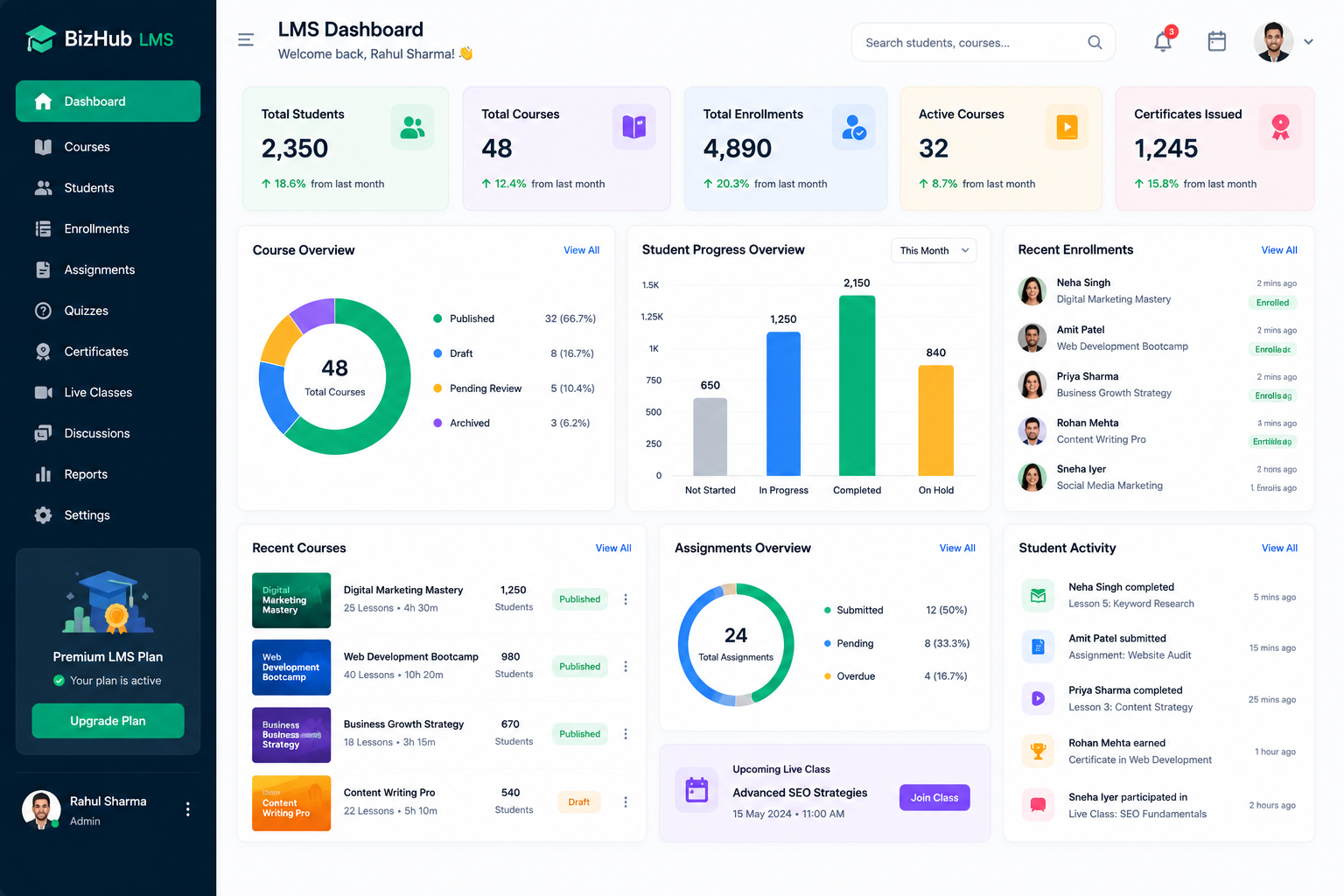Learning Management System