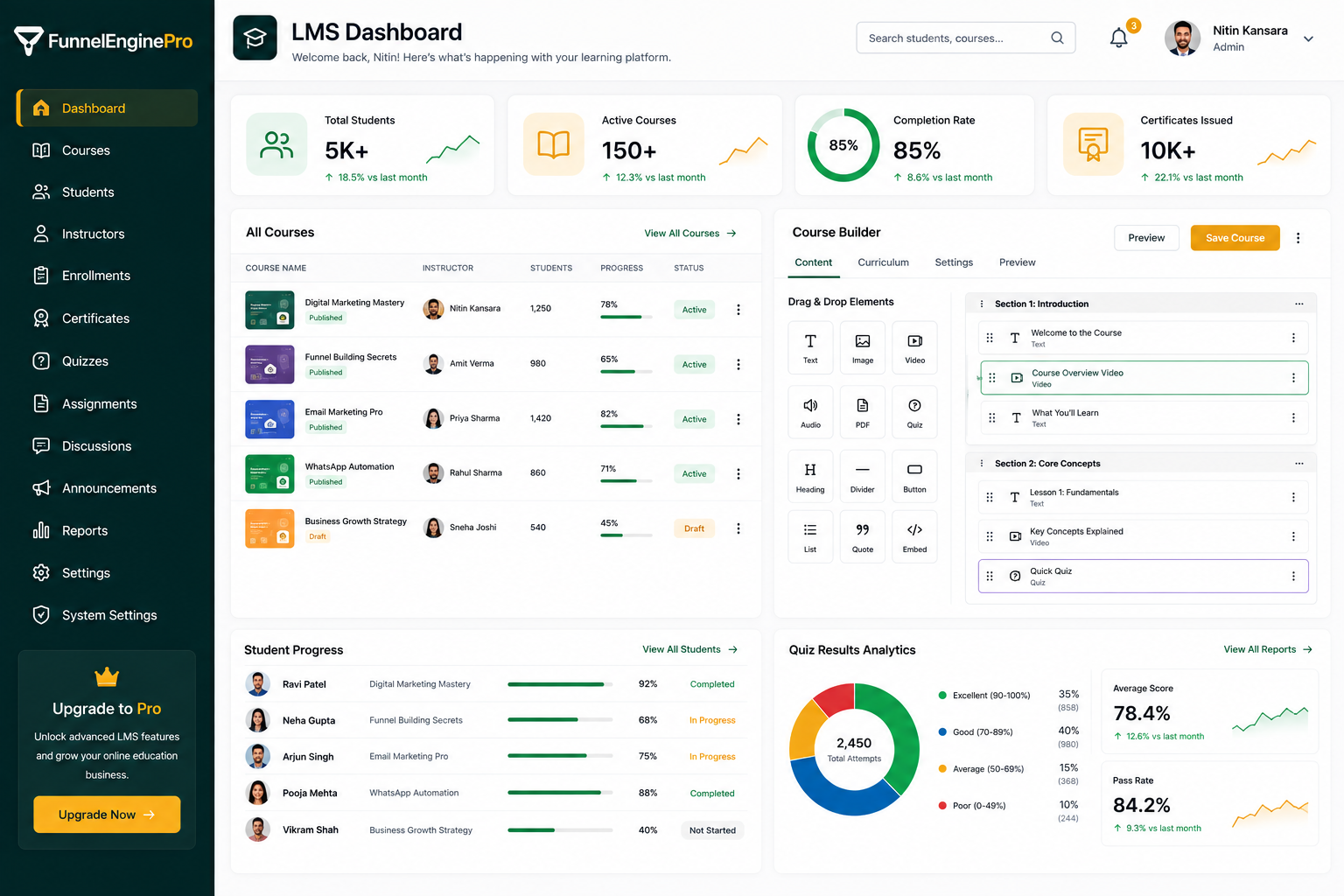 LMS Platform - Online Course Dashboard
